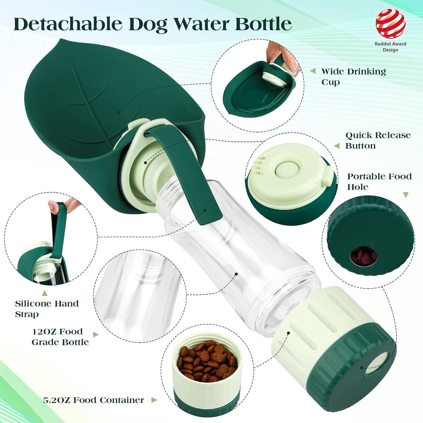 Upgraded Dog Portable Water Bottle