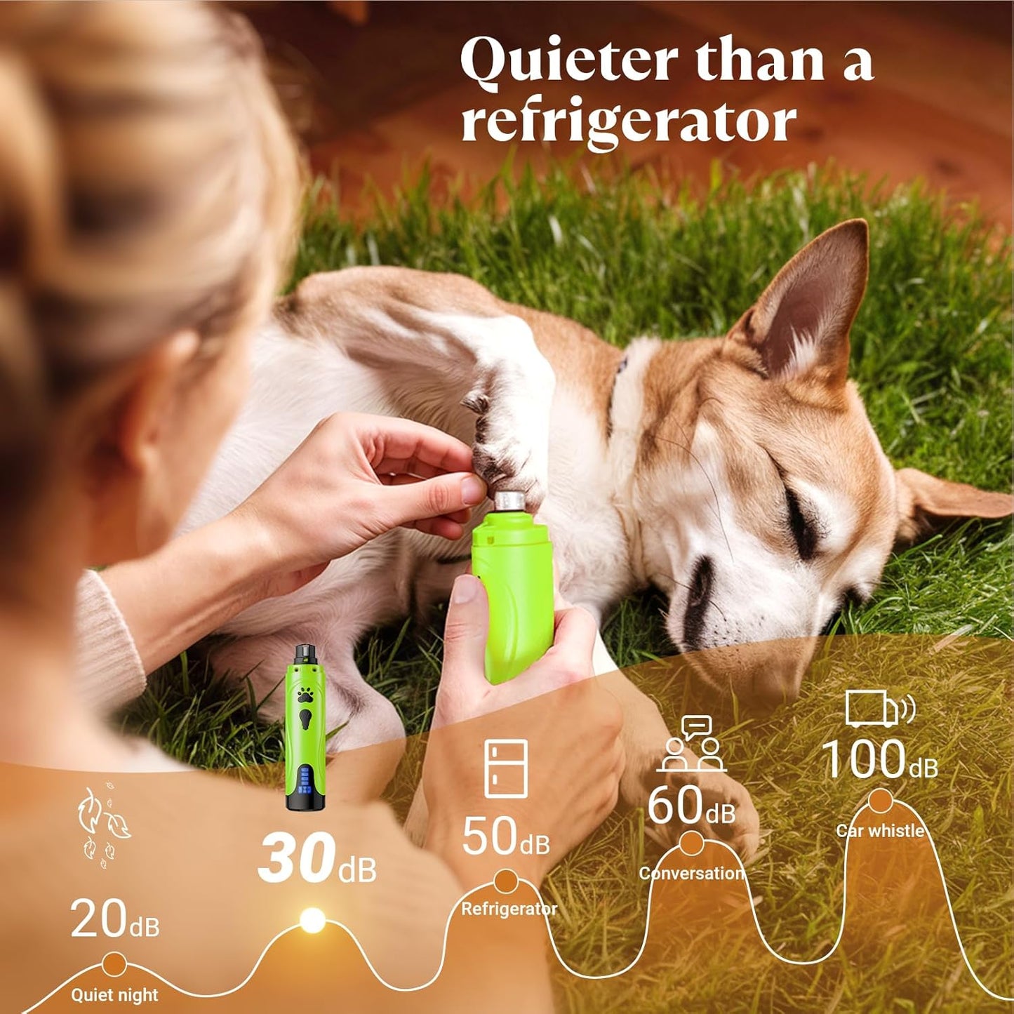 Dog Nail Trimmers and Dog Nail Clippers Kit