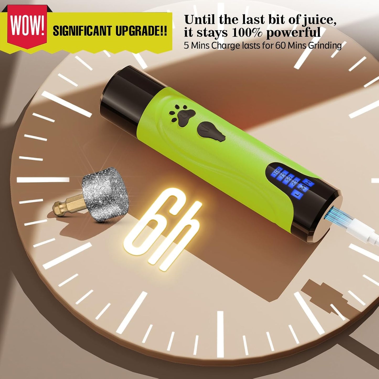 Dog Nail Trimmers and Dog Nail Clippers Kit