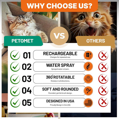 4 in 1 steam brush steam brush for cats and dogs